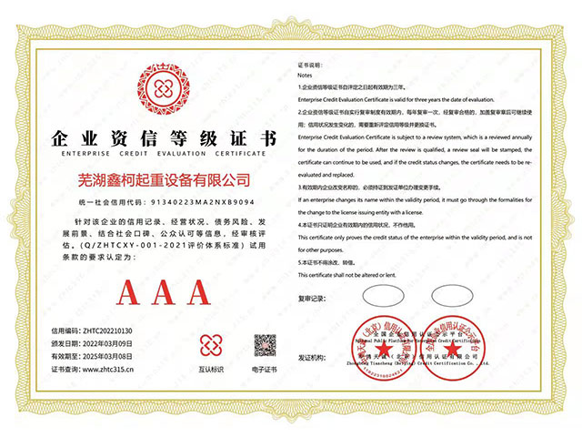 ��I(y��)�Y�ŵȼ��C��AAA